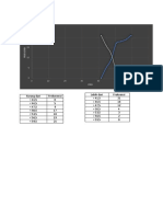 Statistika Menghitung Mean Modus Kuartil