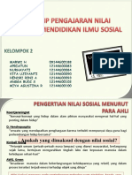 Prinsip Pengajaran Nilai