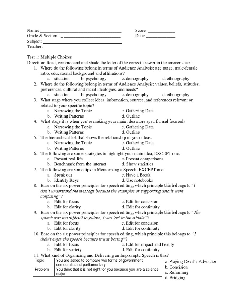 Oral Communication Exam PDF Rhetoric Ethnography