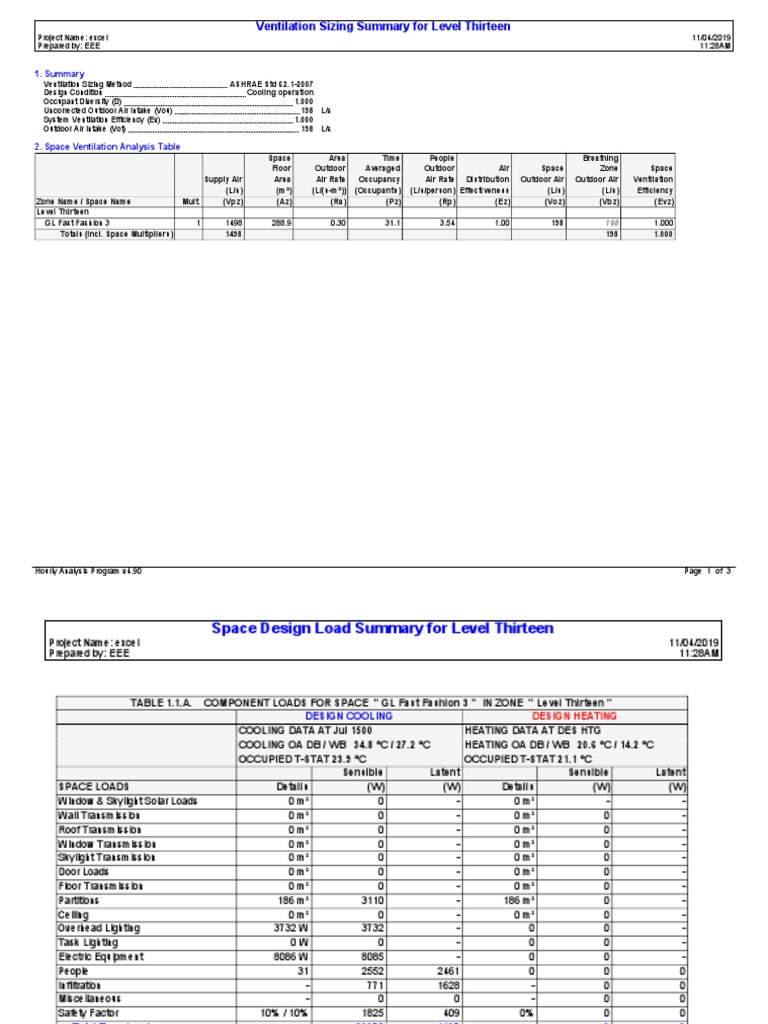 Ventilation Sizing Summary For Level Thirteen | PDF | Hvac ...