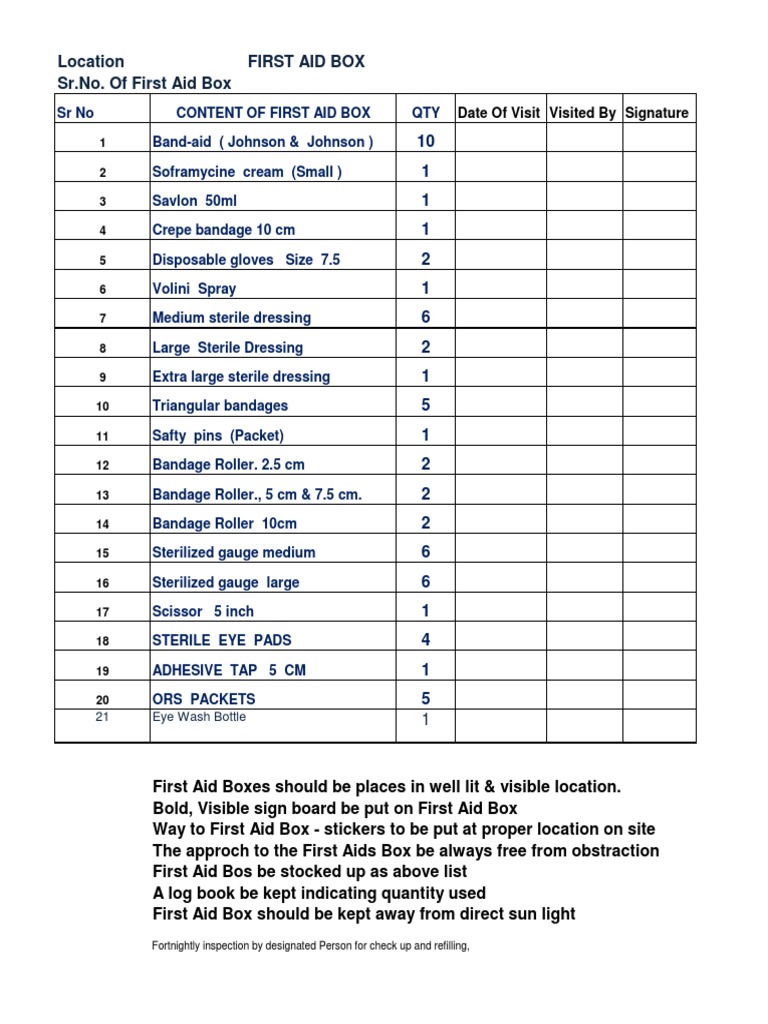 First Aid Box Contents PDF