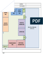 Distance Learning Area Quality Control Area Learning Resource Area CR