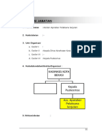 Informasi Jabatan: Kadinkes Kota Bekasi