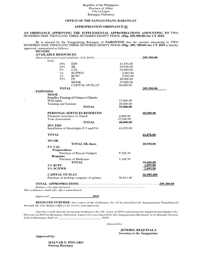 RESOLVED FURTHER, That Copies of The Ordinance No. 03 Be Furnished The ...