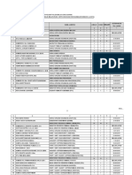 Data Peningkatan Pejabat