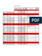 Data Source: Flunet (WWW - Who.Int/Flunet), Global Influenza ...
