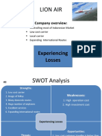 Lion Air SWOT and Strategic Plan