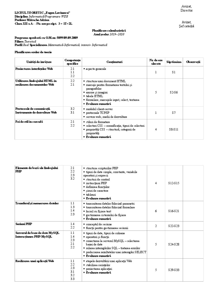 Planificare Informatica - Programare Web - 1+2ore - XII | PDF