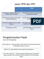 Perbedaan PPN Dan PPH