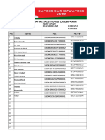 Daftar Saksi Pilpres Jokowi-Amin