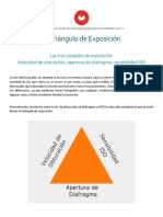 Triángulo de Exposición