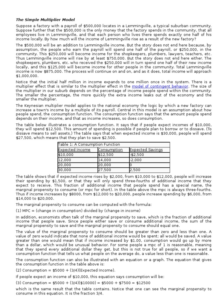 The Simple Multiplier Model | PDF | Macroeconomics | Fiscal Multiplier