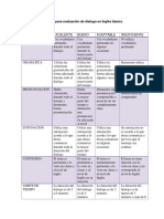 Rúbrica para La Evaluación de Diálogos en Inglés