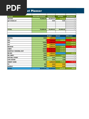 budget monthly