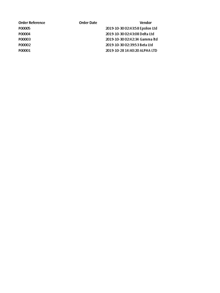 Order Reference and Purchase Summary | PDF