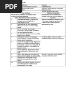 Se Basa en El Esquema ABC