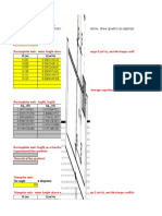 Student Lab Data and Calculations