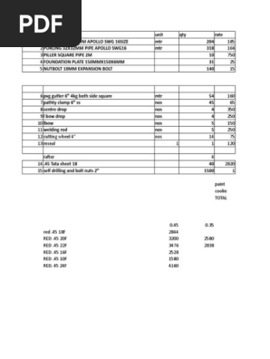 Roofing Estimate