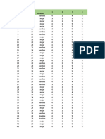 Base de Datos Encuesta