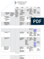 2nd Quarter AP Curriculum Map