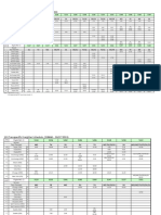 s19 Cgo Schedule (Local) - v3