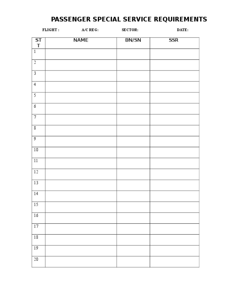 PSSR | PDF