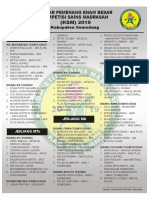 Daftar Pemenang KSM Sumedang 2019