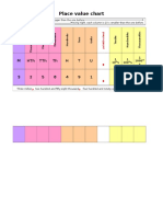 Place Value Chart: M HTH TTH TH H T U