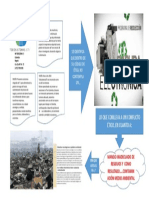 392286268 Infografia Etica Empresarial v Semestre