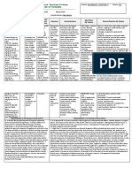 Propranolol