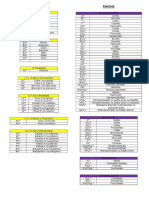 tabela-de-cations-e-anions.doc