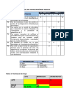 Analisis y Evaluaciòn _Tratamiento de Riesgos_Controles