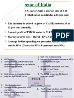 FMCG Sector of India