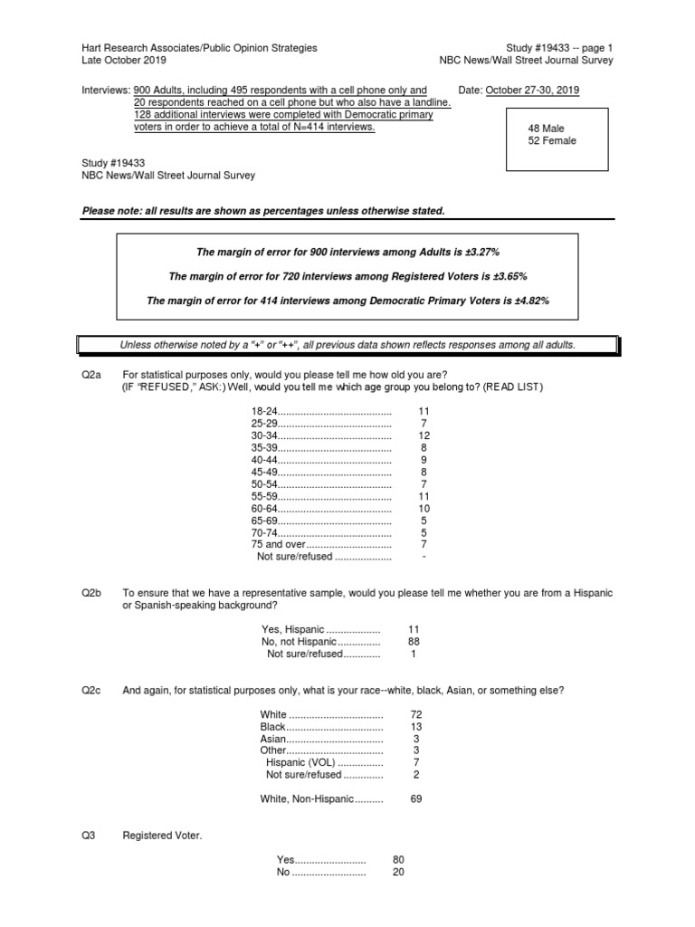 NBCWSJ Late October Poll | PDF | Margin Of Error | The United States
