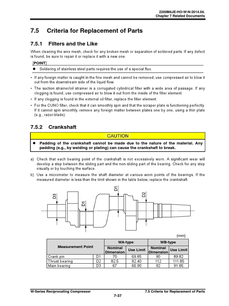Compresor Mycom Pdf Piston Bearing Mechanical