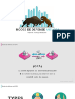 Modes de Défense Anti-OPA