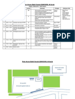 Susunan Acara Bakti Sosial