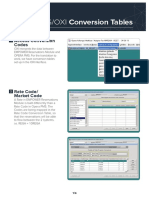 Opm 17 5 Pms and Oxi Conversion Tables