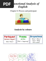 Ch6 Process and Participant The Functional Analysis of English