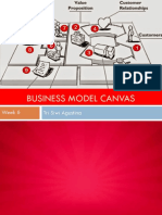 Kwu Model Bisnis Canvas
