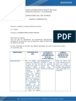 Dimensiones del ser humano: cuadro comparativo