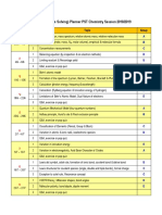 Tutorial (Problem Solving) Planner PST Chemistry Session 2018/2019