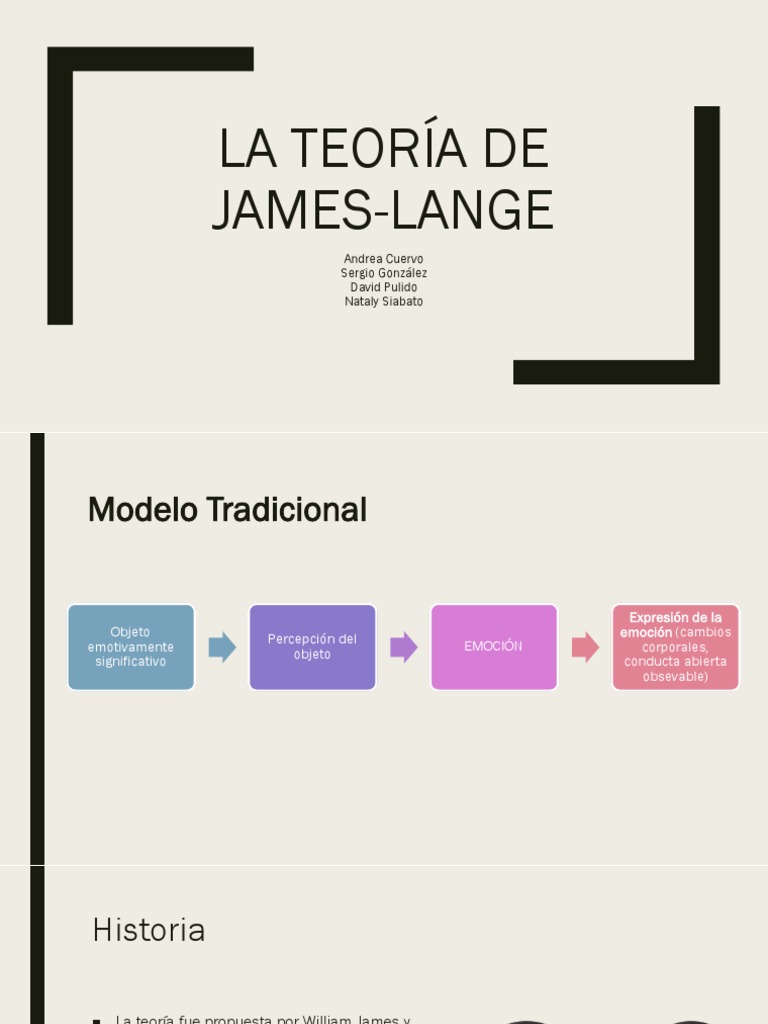 Teoría de James-Lange sobre emociones | PDF | Las emociones | Sistema ...