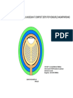 Vengurla Model PDF