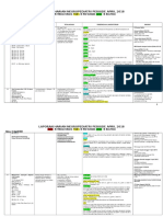 24-4-18 Laphar Neuro.doc