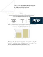 Interpretasi Data Usia Pra Sekolah Dan Sekolah