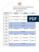 Candidatos Congresales Electos Del PPC