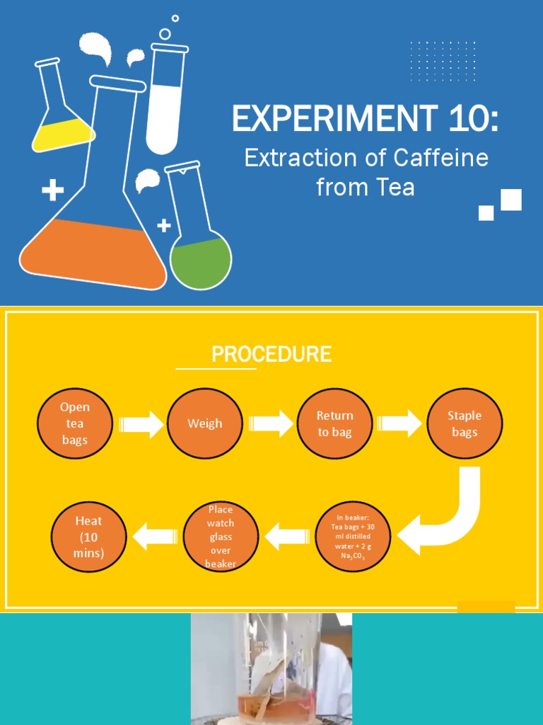 Experiment 10 Extraction of Caffeine from Tea Chemistry Physical