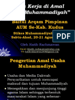 Etos Kerja Di Amal Usaha Muhammadiyah