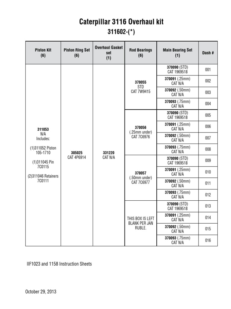 Caterpillar 3116 Overhaul Kit Details | PDF | Piston | Engines